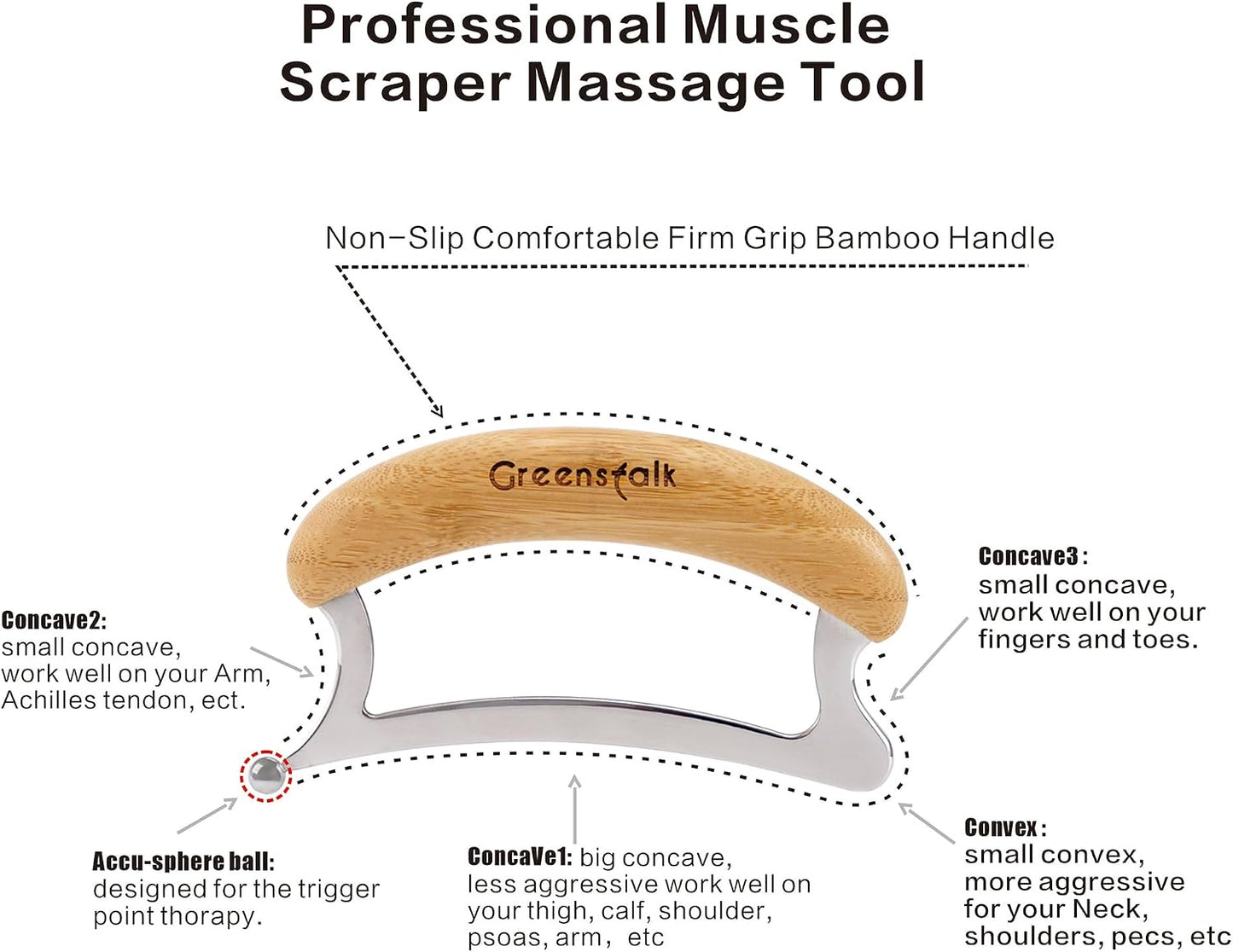 Stainless Steel Gua Sha Muscle Scraper Tool for Muscle Relief, Wooden Massage Tools,Body Guasha Tool, Portable Body Scrapers Tool for Neck, Back, Feet Recovery.