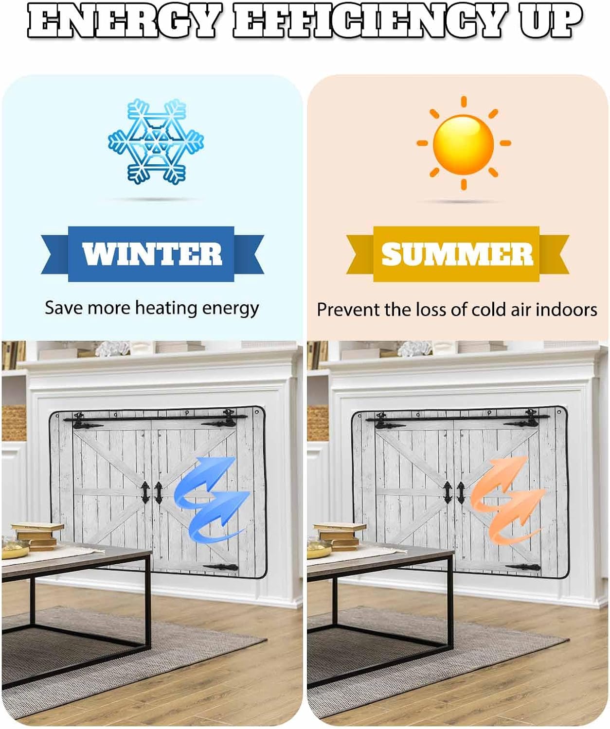Farmhouse Wood Grain Magnetic Fireplace Cover, Fireplace Draft Blocker, Vintage Country Barn Gate Grey Fireplaces Blanket for Heat Loss/Cold Air, Fireplaces Draft Stopper Cover for Inside 39"x32"