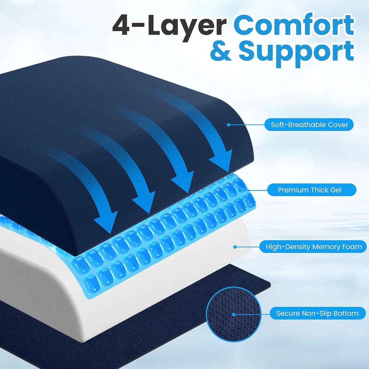 Wheelchair Seat Cushion Cooling Gel Memory Foam Chair Cushion