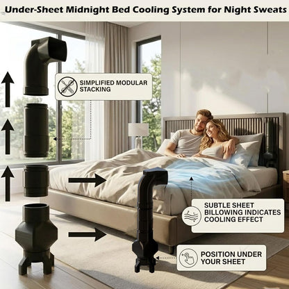 Bed Cooling System Under-Sheet Midnight for Night Sweats, Bed Fan Under Sheets, for Hot Sleepers, Bed Cooler for Cooler, More Comfortable Sleep
