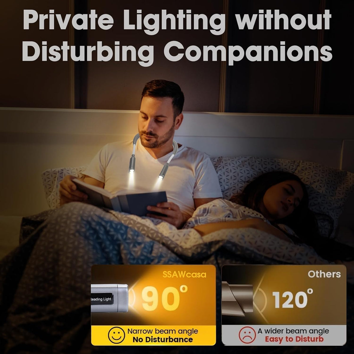 Neck Reading Light for Books in Bed, Book Lights for Reading at Night