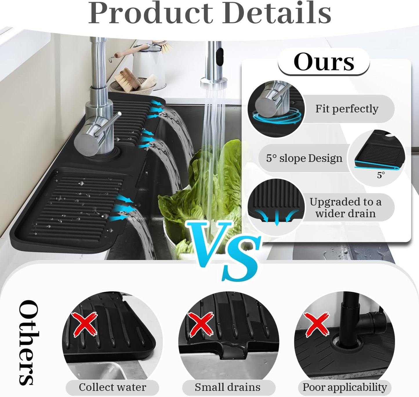 PoYang 23.6 Inch Silicone Sink Splash Guard, Kitchen Sink Mat, Light Grey | Faucet Mat with Wide Drainage & Cuttable Hole, Keeps Faucet Base Dry, Long & Short Sink Protectors for Kitchen, Bathroom & RV