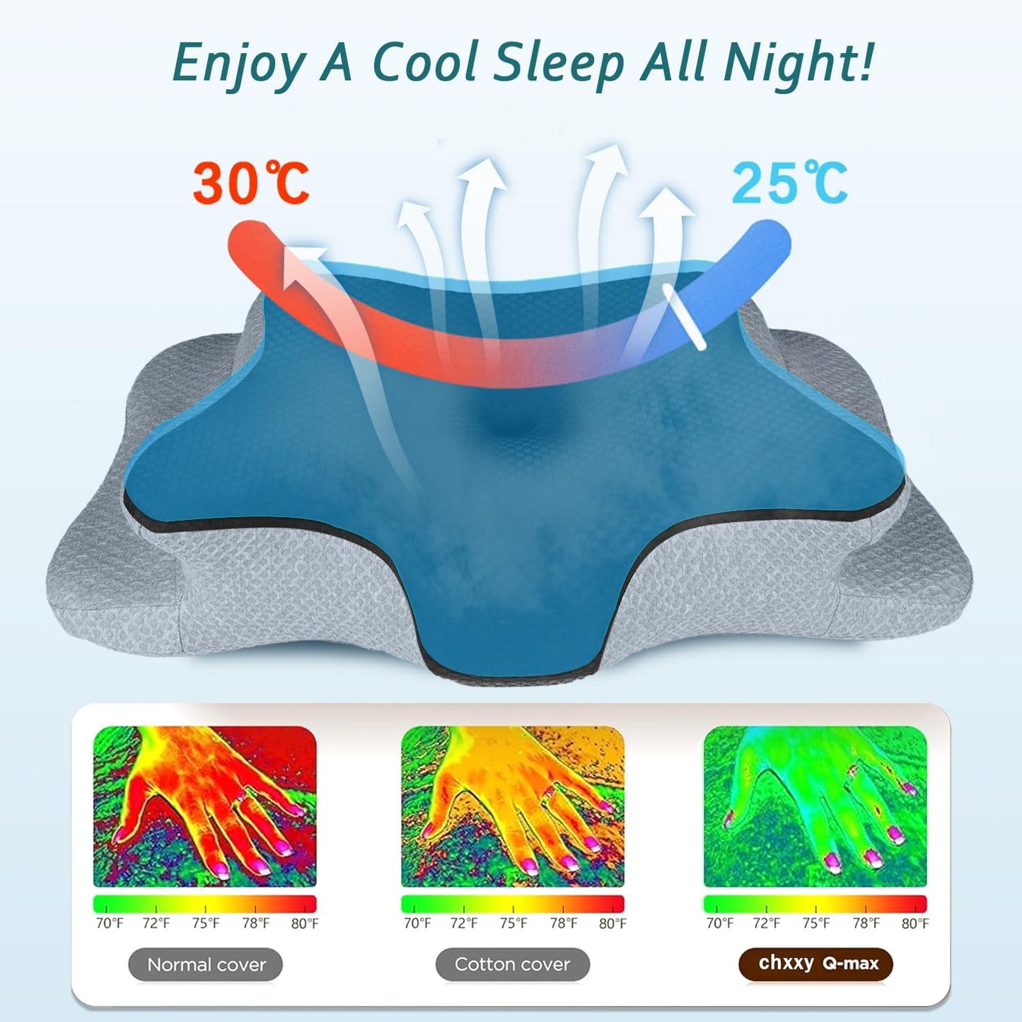 CHxxy Memory Foam Pillows, Cervical Pillow for Neck & Shoulder Pain Relief | Ergonomic Contour Bed Pillow, Soft for Side Sleep Stomach Sleeping and Back Sleeper-Queen Size&Grey