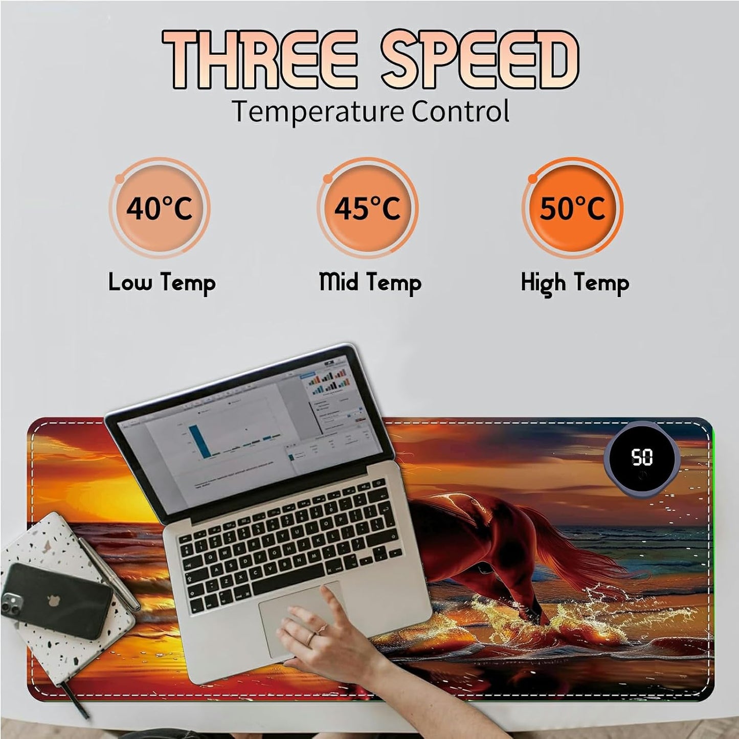Heated Desk Pad Heated Large Mouse Pad, Electric Quickly Warm Desk Mat with 3 Levels Heating 3 Hours Auto Shut-Off, 31.5" x 13" Warm Gaming Mousepad Hand Foot Warmer, Baby Elephant
