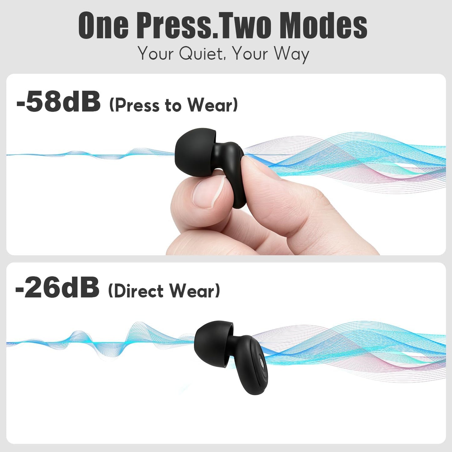 58-26dB Dual Mode Noise Cancelling Ear Plugs for Sleeping, Ear Protection – Flexible Soft Silicone Reusable Earplugs for Side Sleepers, Concerts, Airplane and Focus, with Portable Case