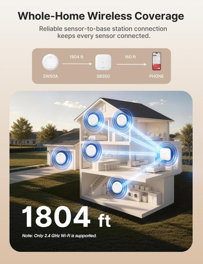 X-Sense Wi-Fi Water Leak Detector Kit, 120 dB, 3 Sensors + Base, SWS54 | Real-Time Alerts, 1804 ft Range, IP66 Waterproof, Detects Water as Low as 0.4 mm, for Sinks & Washers