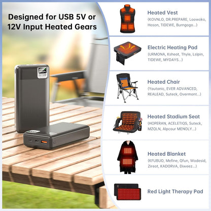5V 2A 3A 20000mAh Battery Pack for Electric Heated Camping Chair, Stadium Seat Cushion, Vest, Jacket, Blanket, Red Light Therapy Pad - Digital LCD Screen PD20W Fast Charging Power Bank for iPhone