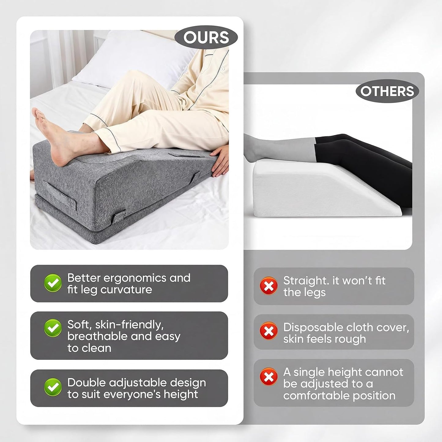 Leg Elevation Pillows for After Surgery, Adjustable Height | Breathable Linen-Cotton Cover Knee Surgery Pillow for Hip Ankle Pain Relief, Knee Replacement Recovery Aids, Machine-Washable Cover