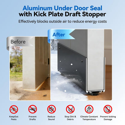 36" Metal Door Sweep with Kick Plate for 1-3/4" Thick Standard Exterior Doors, Aluminum and Vinyl U-Shape Screw-on Draft Stopper for Bottom, Blocks Dust, Insects & Drafts Saves Energy(Black)