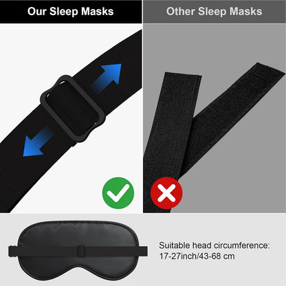 Sleep Mask Eye Mask for Men Women, 100% Blackout Zero Pressure Eye Patches