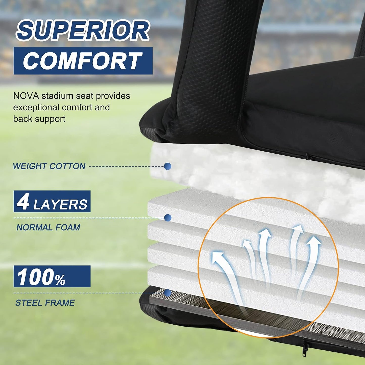 LEMY 20.5"/ 25" Wide Adjustable Stadium Seat for Bleachers Portable Water Resistant Stadium Chair with Back/Arms/Cushion for Outdoor or Indoor