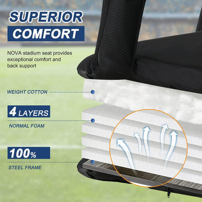 LEMY 20.5"/ 25" Wide Adjustable Stadium Seat for Bleachers Portable Water Resistant Stadium Chair with Back/Arms/Cushion for Outdoor or Indoor