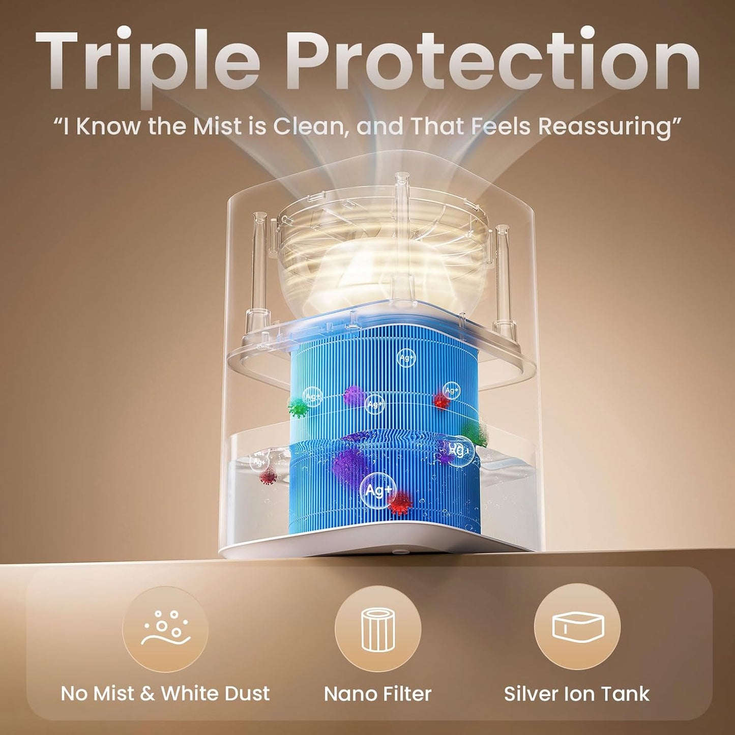 Provirtec Pro Baby Evaporative Humidifier for Bedroom, Easy Clean for Kids | MistFree & No White Dust, 3 Age-Modes, BPA-Free, 16dB Quiet Sleep Mode, Auto Humidity Control, 4L Tap Water Safe for Nursery