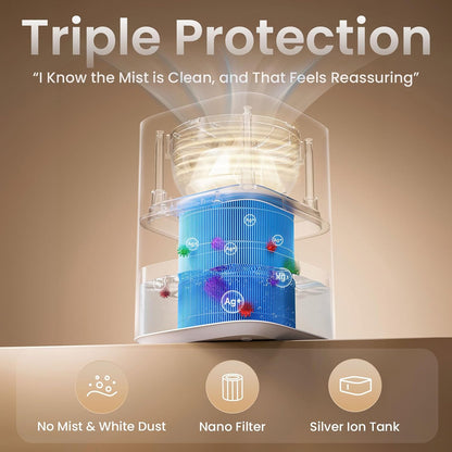 Provirtec Pro Baby Evaporative Humidifier for Bedroom, Easy Clean for Kids | MistFree & No White Dust, 3 Age-Modes, BPA-Free, 16dB Quiet Sleep Mode, Auto Humidity Control, 4L Tap Water Safe for Nursery