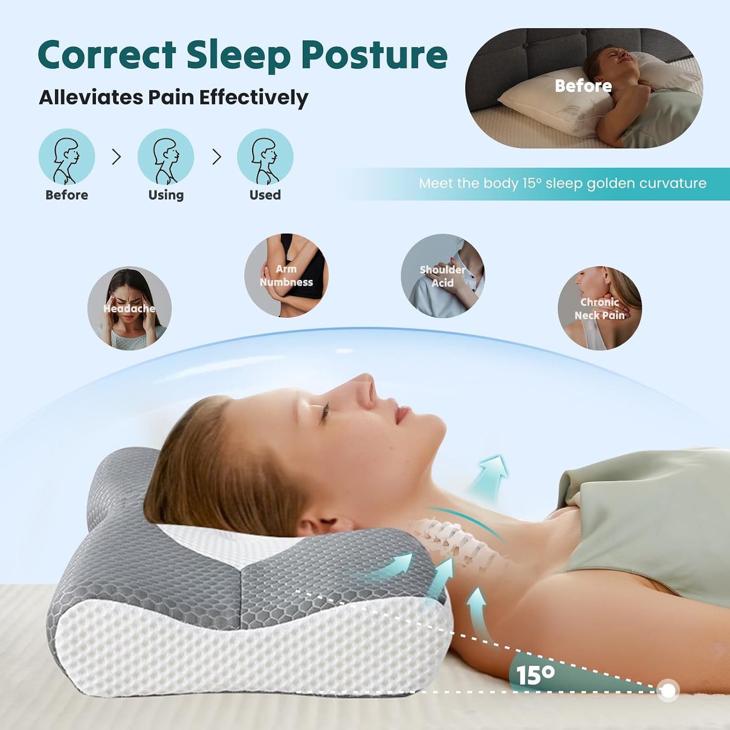 NEWBULIG Cervical Neck Pillow, Ergonomic Contour Memory Foam and Detachable Roll Pillow for Neck Pain Relief Side Back Stomach Sleepers with Cooling Breathable Cover