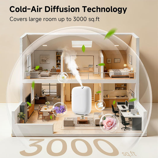 Waterless Essential Oil Diffuser for Home Large Room Hotel Whole House Gift