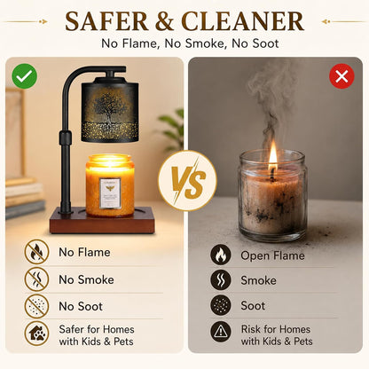 Candle Warmer Lamp Adjustable Height Dimmable for Jar Candles Hummingbird