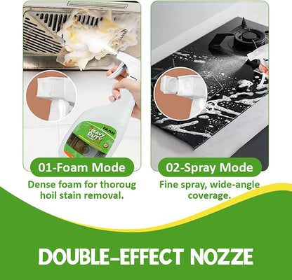 NUAN Heavy Duty Degreaser Spray, Kitchen Degreaser Cleaner Spray 500ML — Removes Grease & Oil on Stove Top, Oven, Grill, Microwave, Range Hood, All Purpose Degreaser Multi Surface Cleaner
