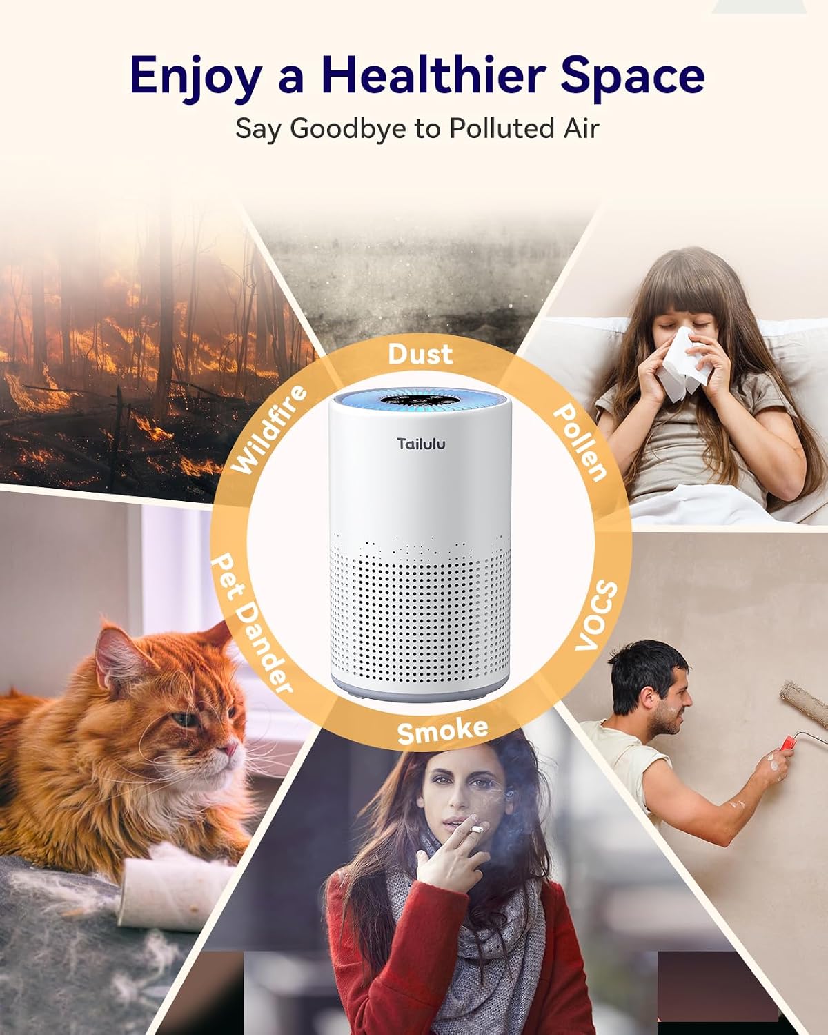 Tailulu Air Purifiers for Home 1200 Ft², H13 True HEPA Air Purifier Bedroom