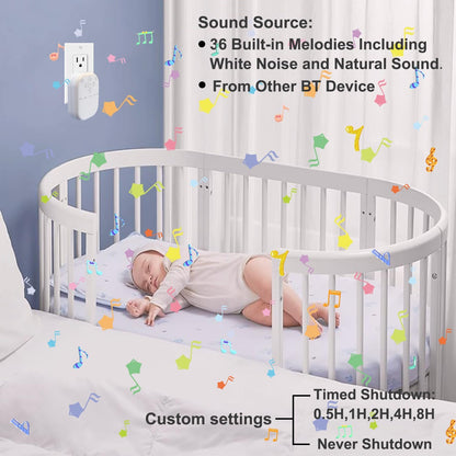 White Noise Machine, Wireless Connect with 36 Relaxing Sounds Including Nature and White Noise, Small Speaker for Home, Office, Hotel, Toilet, Portable Travel