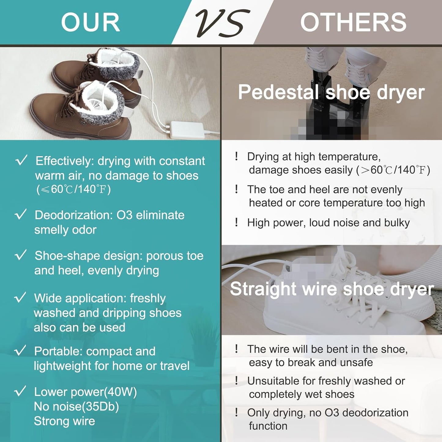 Shoe Dryer and Ozone Deodorizer with Timer Boots Dryer Portable | Shoes Socks Boots Warmer, No Noise | Strong Wire | US Plug
