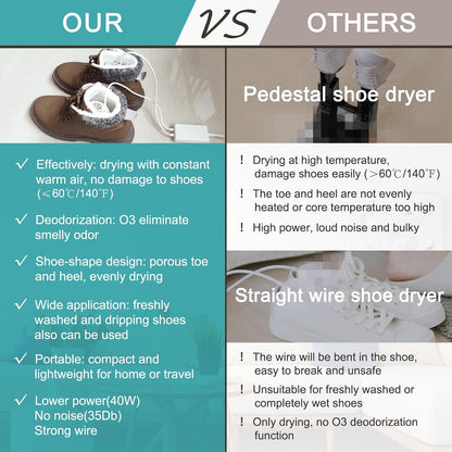 Shoe Dryer and Ozone Deodorizer with Timer Boots Dryer Portable | Shoes Socks Boots Warmer, No Noise | Strong Wire | US Plug
