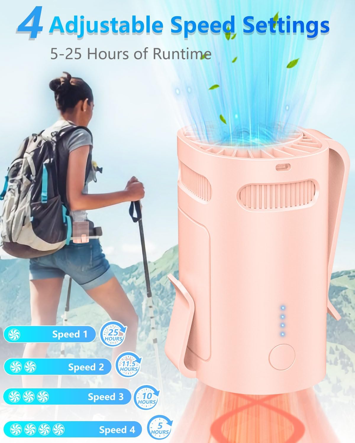 Neck Fan with Cooling Plate-24H Quiet Powerful Fans that Blow Cold Air-5 Speed&Power LED Display-USB 5500mAh Bladeless Wearable Personal AC Cooler for Women,Men,Kids,Travel,Outside,Indoor White