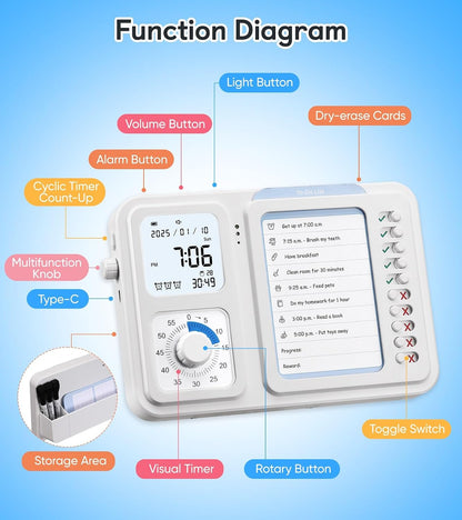 3-in-1 Visual Timer & ADHD Tool for Kids|Adults | Task Timer with Chore Chart Board, Visual Schedule for Kids Autism, Daily Checklist for Home, School, Classroom, Desk (White)
