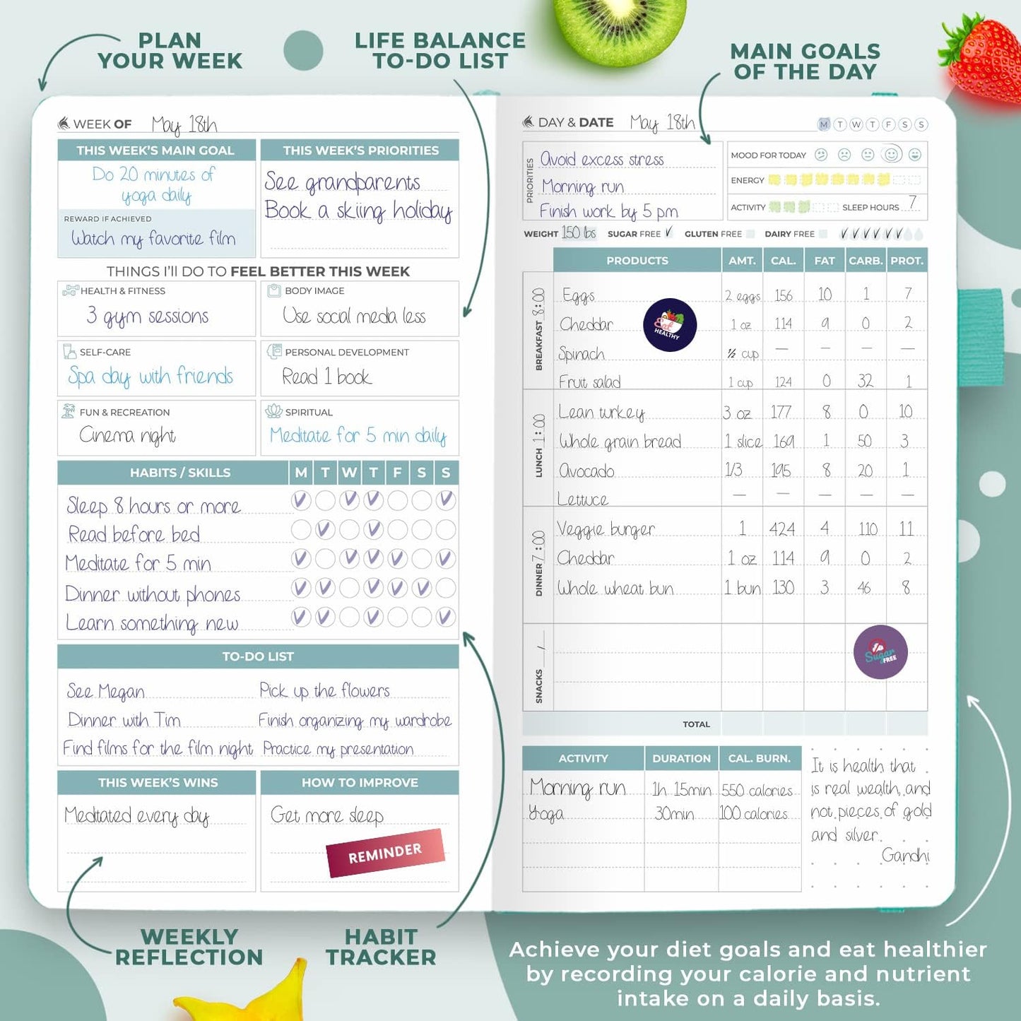 Clever Fox Wellness Planner & Food Journal for Weight Loss, A5 Orange | 5.8"x8.3" nutrition & exercise tracker for women tracking meals, diet & symptom diary, calorie counter notebook, stickers