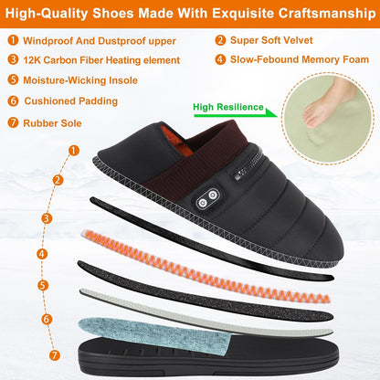 Heated Slippers,BIAL Unisex Electric Heating Pad for Feet,Rechargeable Battery Shoes Heat Foot Warmer Feet Warmer Winter Slippers Cold Weather Slipper for Men Women