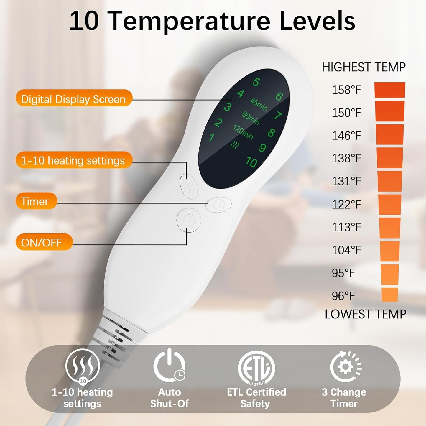 Electric Heated Shawl with Remote Control - 10 Heat Levels, 45/90/120 Minute Timer, 120W Warmth, 60X84CM Grey Flannel, Neck and Back Heating Pads, Detachable Cord, Washable