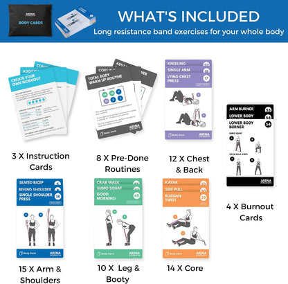 Arena Strength Workout Cards - Instructional Fitness Deck for Booty Band Workouts, Beginner Fitness Guide for Resistance Band Training Exercises at Home. Includes Workout Routines.
