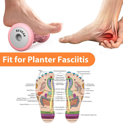 BESKAR Foot Massager Roller for Plantar Fasciitis Relief