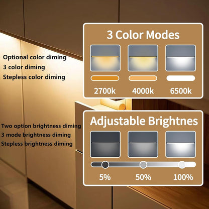 THLIFURE LED Cabinet Lights Bar with Motion Sensor, Dimmable Brightness and Color, IR Remote, Ultra Thin Strips Lighting Magnetic Mounting for Kitchen,Bookshelf,Closet 3Pack