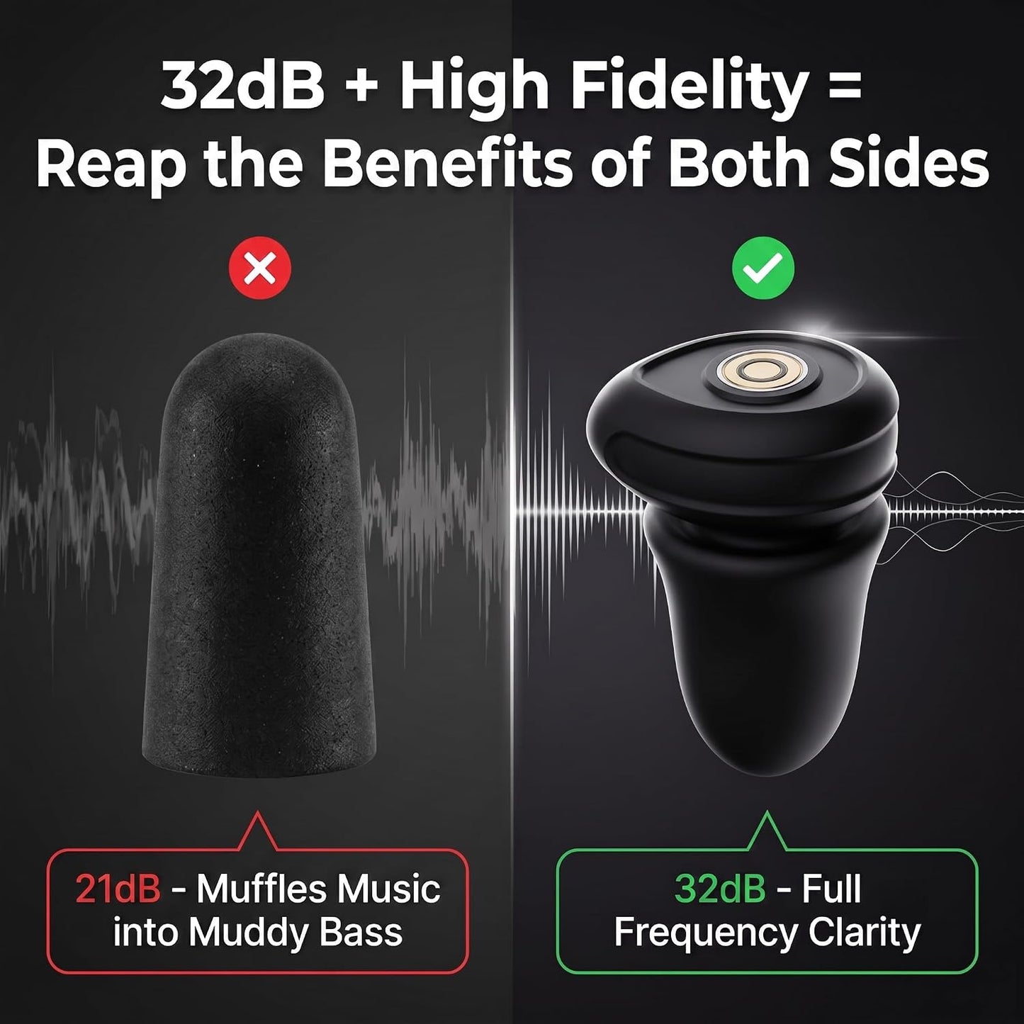 32dB High Fidelity Ear Plugs Noise Cancelling Earplugs for Concert | Loss-Proof Link, Reusable for Live Music, DJs, Festivals, Live Events, Sports,4 Sizes, Premium Gift Box