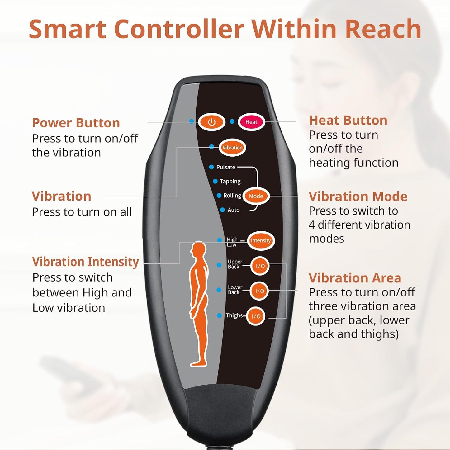 CARSHION Upgraded Length,10 Vibration Motor,Back Massager Cushion with Heat | Heated Seat Cover Massage Cushion for Pain Relief for home