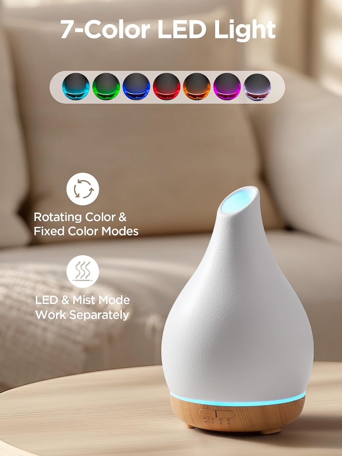 InnoGear 150ml Ceramic Essential Oil Diffuser, Diffusers for Home, White