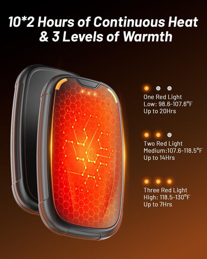 Hand Warmers Rechargeable 2 Pack, 3-Settings Rechargeable Hand Warmer, AI Smart Heating, Pocket Portable Electric Hands Warmer, Magnetic Handwarmers, A Winter for Kids and Loved Ones
