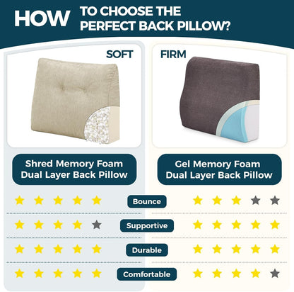 Back Support Pillow for Recliner Soft Dual Layer Lumbar Support Pillow with Shredded Memory Foam Ergonomic Orthopedic Couch Lumbar Cushions for Elderly Lower Back Pain Relief Dark Grey
