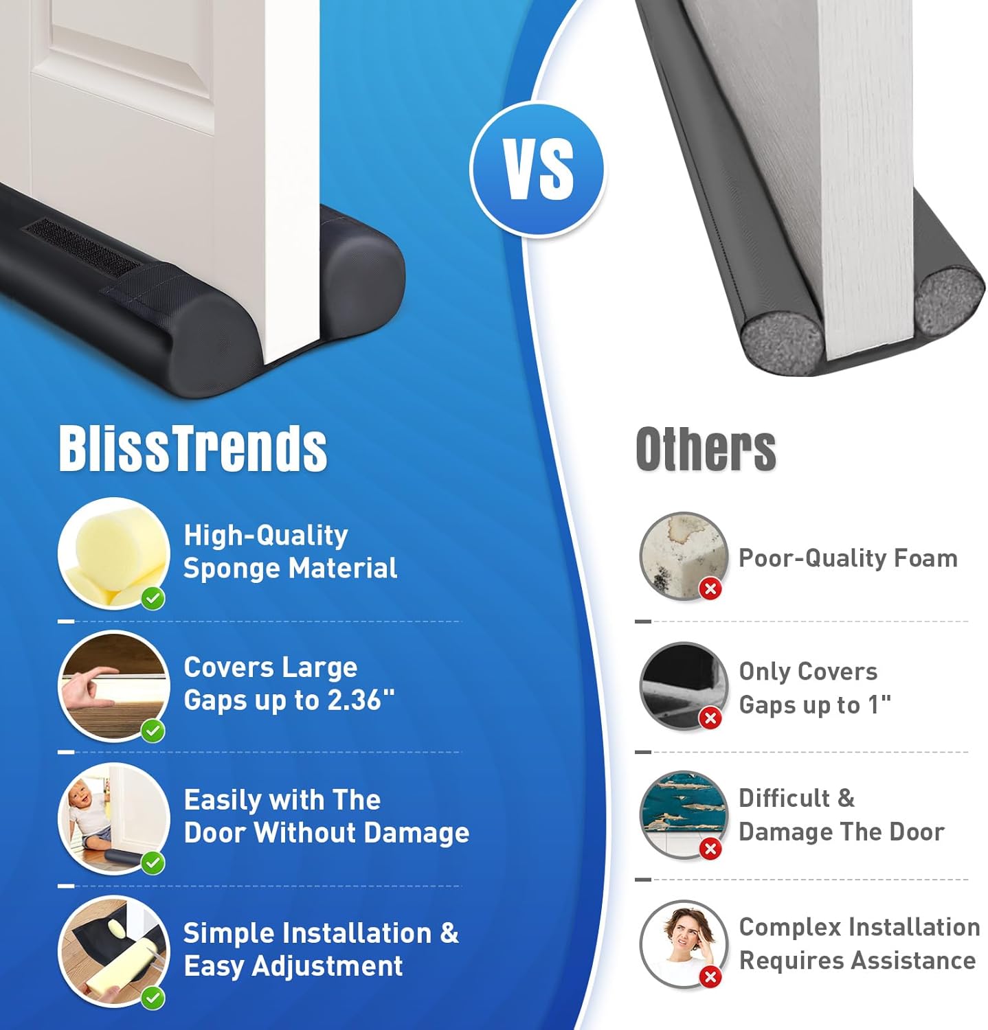 BlissTrends 36 in Under Door Draft Stopper, Covers Gaps up to 2.36 in,Black | Adjustable Door Sweep Gap Filler Seal Fits Most Doors, Easy Install, Blocks Drafts, Light, Dust, Insects and Reduces Noise