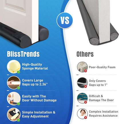 BlissTrends 36 in Under Door Draft Stopper, Covers Gaps up to 2.36 in,Black | Adjustable Door Sweep Gap Filler Seal Fits Most Doors, Easy Install, Blocks Drafts, Light, Dust, Insects and Reduces Noise