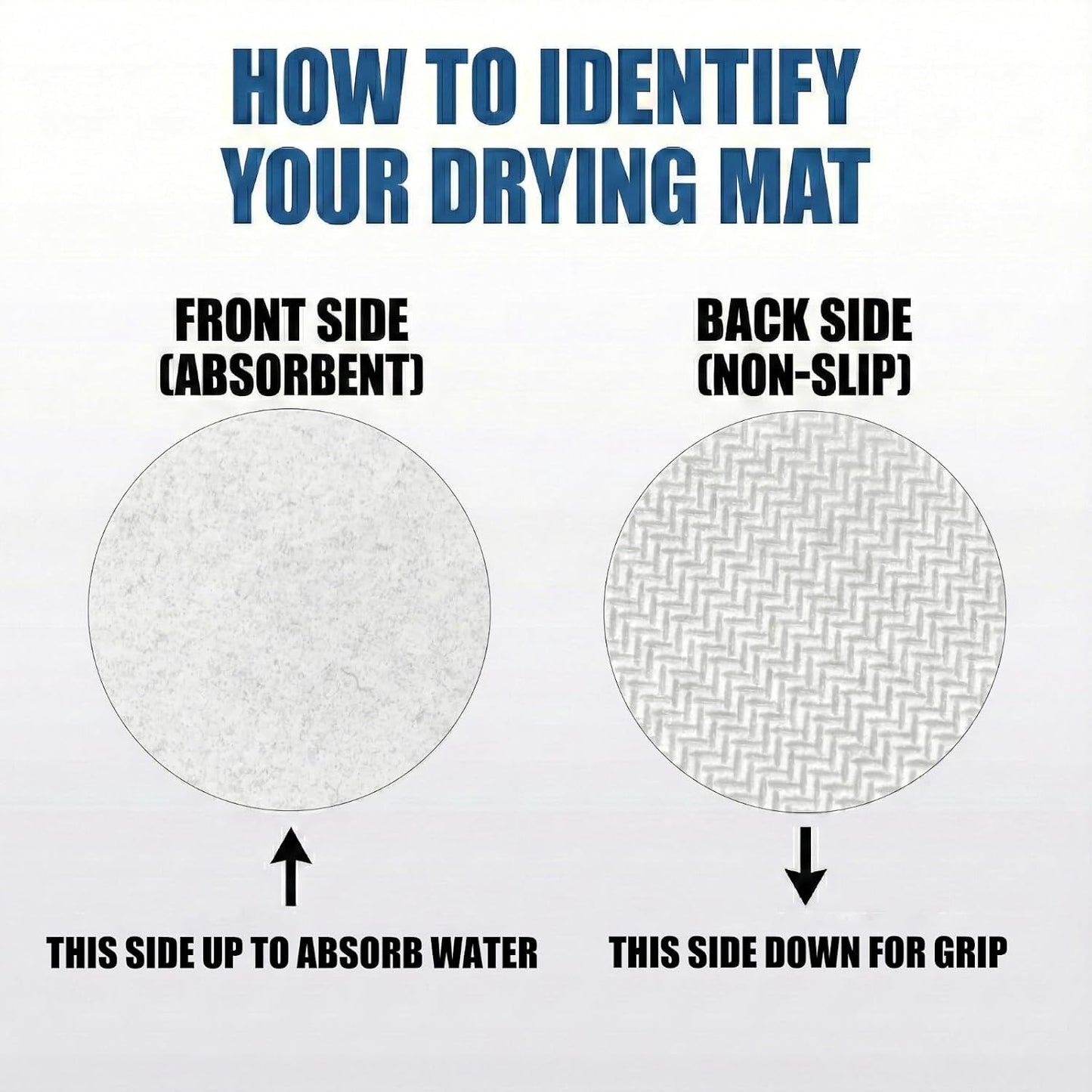 Customizable Kitchen Sink Faucet Mat: 30"Lx5.5"W Absorbent Splash Guard | Non-slip Fabric Rubber Mat, Cut to Fit Oval Rectangle Square Faucet & 2,3,4 Holes Irregular Sink with Soap Dispenser Air Gap