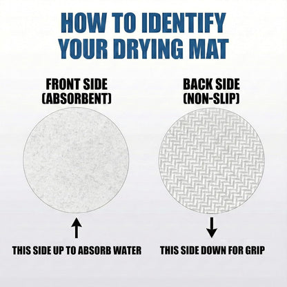 Customizable Kitchen Sink Faucet Mat: 30"Lx5.5"W Absorbent Splash Guard | Non-slip Fabric Rubber Mat, Cut to Fit Oval Rectangle Square Faucet & 2,3,4 Holes Irregular Sink with Soap Dispenser Air Gap