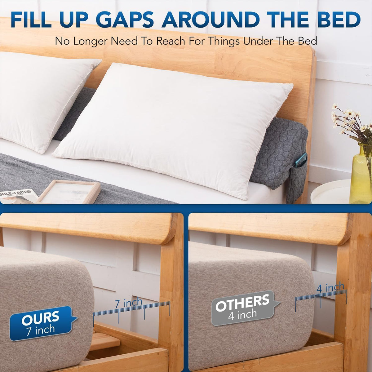 Patent Twin Size (39"x10"x6") Bed Wedge Pillow Headboard Pillow Mattress Wedge Triangle Pillow Long Bolster Pillow Bed Gap Filler (0-7") Mattress Gap Filler Between Your Headboard and Mattress