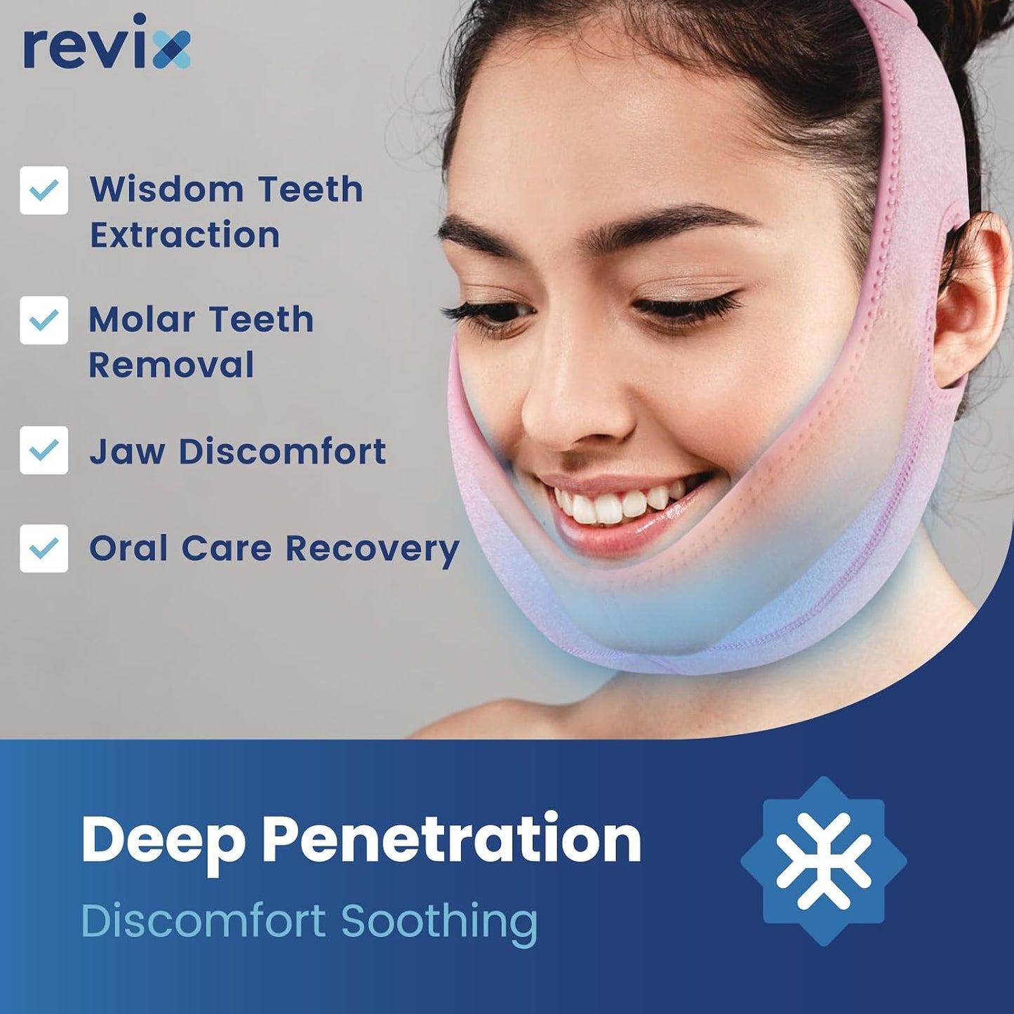 REVIX Wisdom Teeth Ice Pack Head Wrap for Face, Jaw & Chin Relief, Black | For Oral Surgery, Tooth Extraction, TMJ & Teeth Removed, 4 Reusable Hot & Cold Gel Packs, 3D Snug Fit