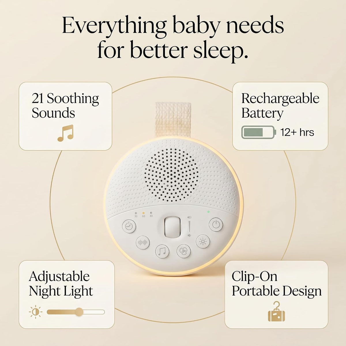 White Noise Machine for Baby & Adults with 21 Relaxing Sounds & Adjustable Night Light, Rechargeable & Portable Sleep Aid for Home & Travel