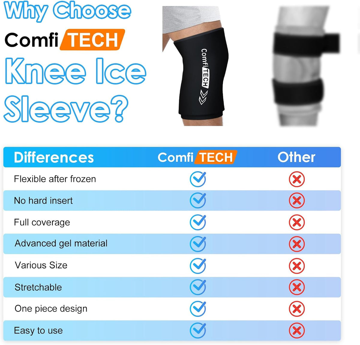 ComfiTECH Reusable Knee Ice Pack Wrap, Flexible Cold Gel Pack Sleeve, M