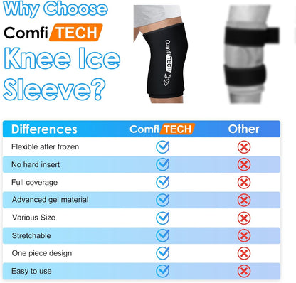 ComfiTECH Reusable Knee Ice Pack Wrap, Flexible Cold Gel Pack Sleeve, M