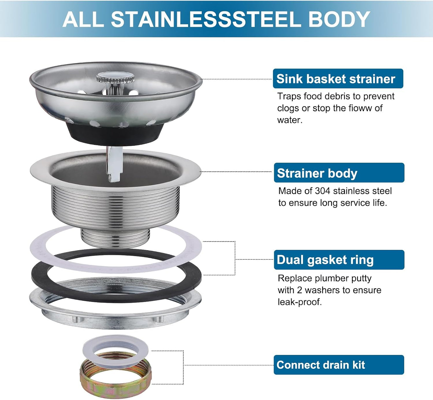 ZM Kitchen Sink Basket Strainer with Stopper, 3-1/2” Drain