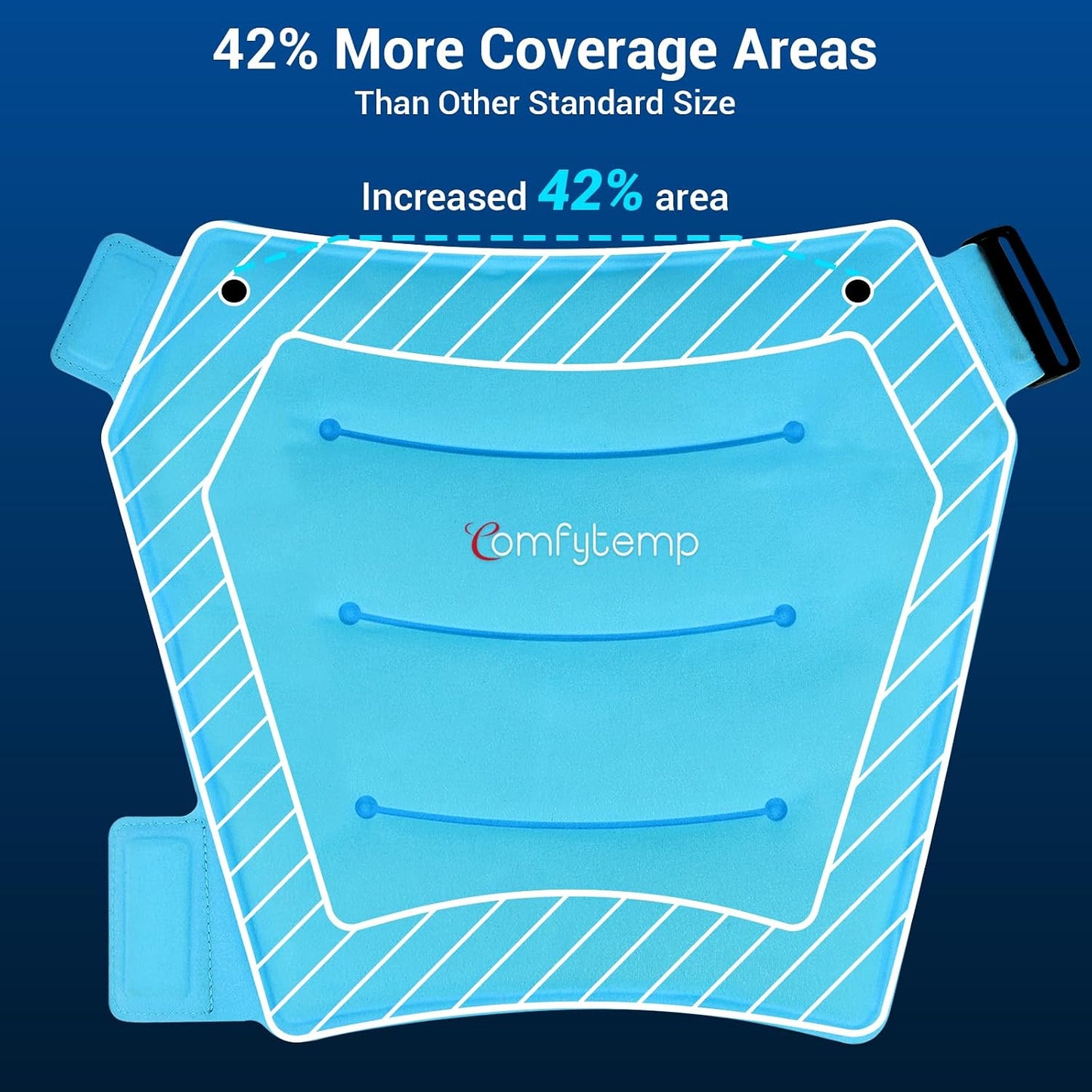 Comfytemp Hip Ice Pack Wrap for Sciatica Pain Relief, Hip Replacement Kit After Surgery, Reusable Gel Ice Pack for Injuries, Hot Cold Compress Recovery Items, Fathers Day Dad Gifts for Men, Blue (S/M)